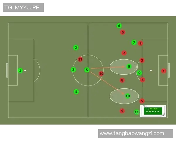 西安足球队防守体系解析：战术布局与执行的深度剖析
